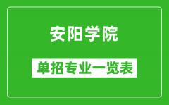 安阳学院单招专业一览表