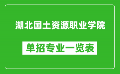 湖北国土资源职业学院单招专业一览表