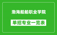 渤海船舶职业学院单招专业一览表