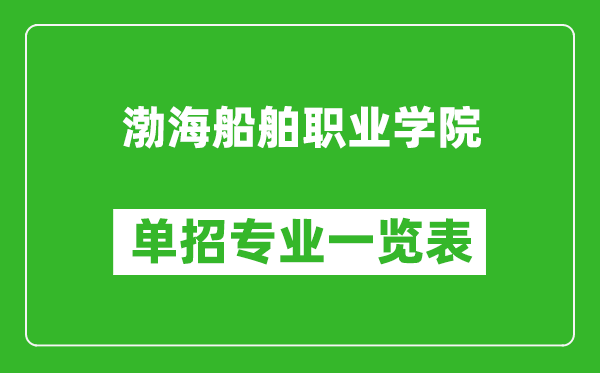 渤海船舶职业学院单招专业一览表