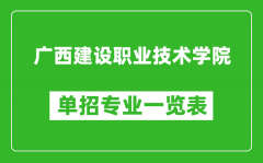 广西建设职业技术学院单招专业一览表