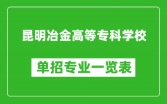 昆明冶金高等专科学校单招专业一览表