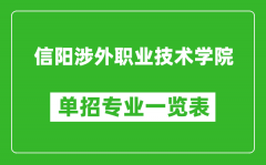 信阳涉外职业技术学院单招专业一览表