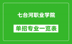 七台河职业学院单招专业一览表