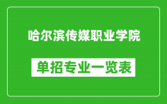 哈尔滨传媒职业学院单招专业一览表