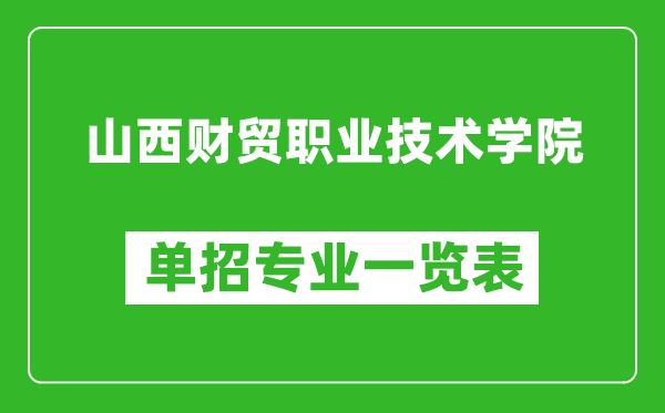 山西财贸职业技术学院单招专业一览表