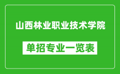 山西林业职业技术学院单招专业一览表