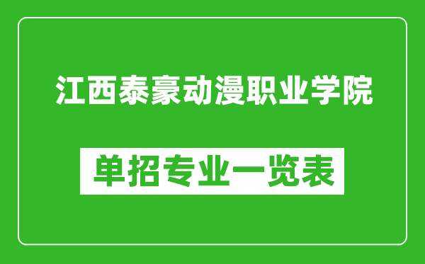 江西泰豪动漫职业学院单招专业一览表