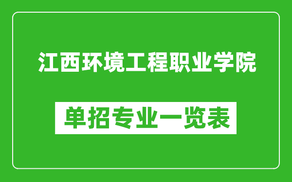 江西环境工程职业学院单招专业一览表