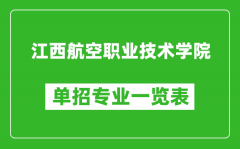 江西航空职业技术学院单招专业一览表