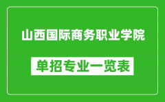 山西国际商务职业学院单招专业一览表