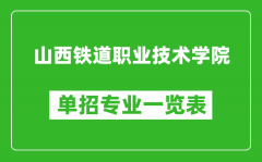 山西铁道职业技术学院单招专业一览表