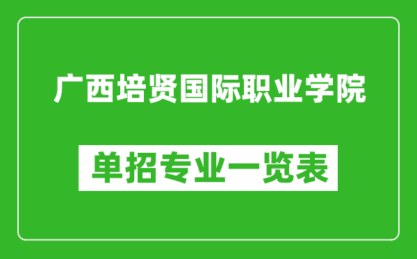 广西培贤国际职业学院单招专业一览表