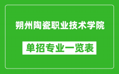 朔州陶瓷职业技术学院单招专业一览表