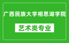 广西民族大学相思湖学院艺术类专业一览表