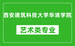 西安建筑科技大学华清学院艺术类专业一览表