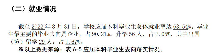 四川文化艺术学院就业率怎么样,就业前景好吗？