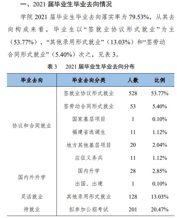 福建警察学院就业率怎么样,就业前景好吗？