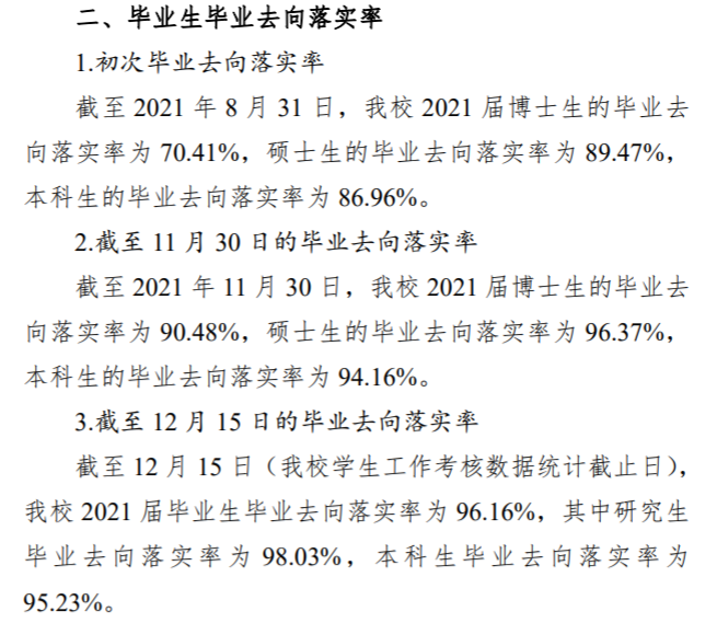 江苏大学就业率怎么样,就业前景好吗？