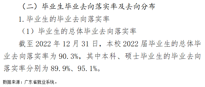 广东药科大学就业率怎么样,就业前景好吗？