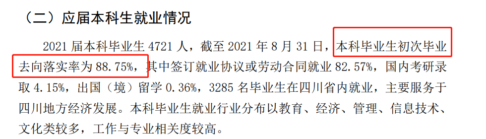 成都文理学院就业率怎么样,就业前景好吗？