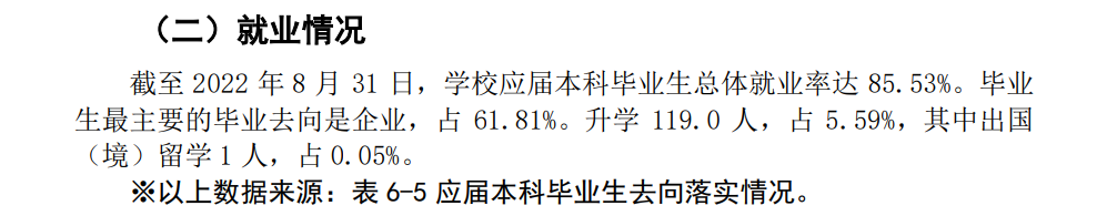 四川民族学院就业率怎么样,就业前景好吗？