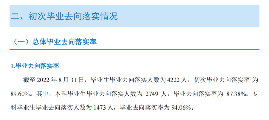 湖南信息学院就业率怎么样,就业前景好吗？