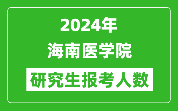 2024年海南医学院研究生报考人数