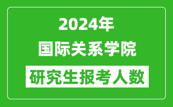 2024年国际关系学院研究生报考人数