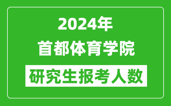 2024年首都体育学院研究生报考人数