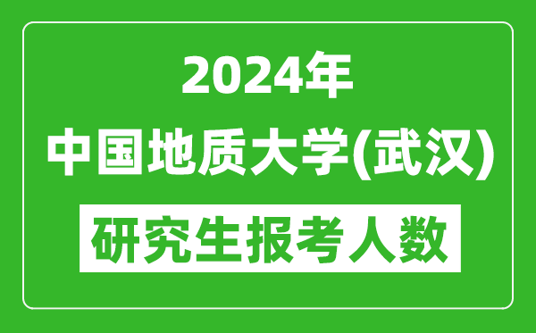 2024年中国地质大学(武汉)研究生报考人数