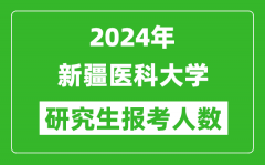 2024年新疆医科大学研究生报考人数