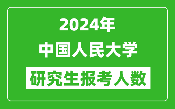 2024年中国人民大学研究生报考人数