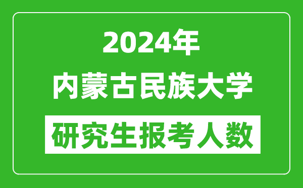 2024年内蒙古民族大学研究生报考人数