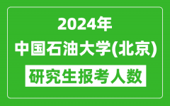 2024年中国石油大学(北京)研究生报考人数