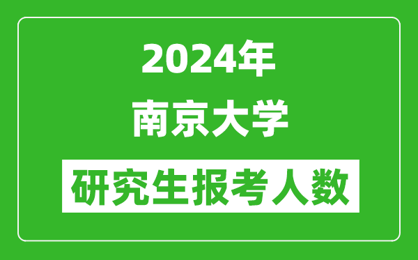 2024年南京大学研究生报考人数