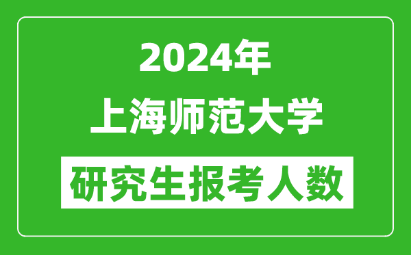 2024年上海师范大学研究生报考人数