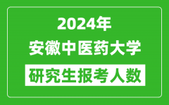 2024年安徽中医药大学研究生报考人数