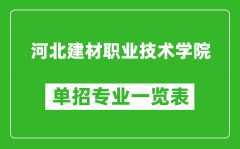 河北建材职业技术学院单招专业一览表