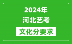 2024年河北艺考文化分要求_河北艺考最新政策解读