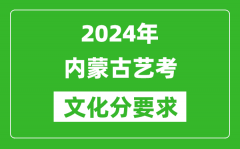 2024年内蒙古艺考文化分要求_内蒙古艺考最新政策解读