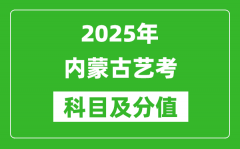 2025年内蒙古艺考科目及分值设置_内蒙古艺考满分是多少