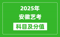 2025年安徽艺考科目及分值设置_安徽艺考满分是多少