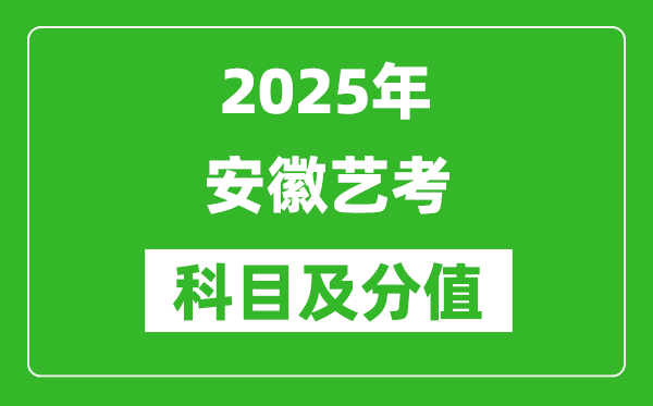 2025年安徽艺考科目及分值设置,安徽艺考满分是多少