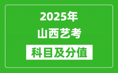 2025年山西艺考科目及分值设置,山西艺考满分是多少