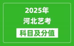 2025年河北艺考科目及分值设置_河北艺考满分是多少