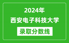 2024年西安电子科技大学录取分数线是多少分(附各省录取最低分)