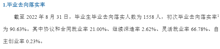 河北体育学院就业率怎么样,就业前景好吗？