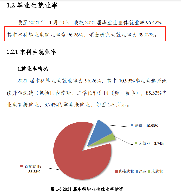 北京石油化工学院就业率怎么样,就业前景好吗？