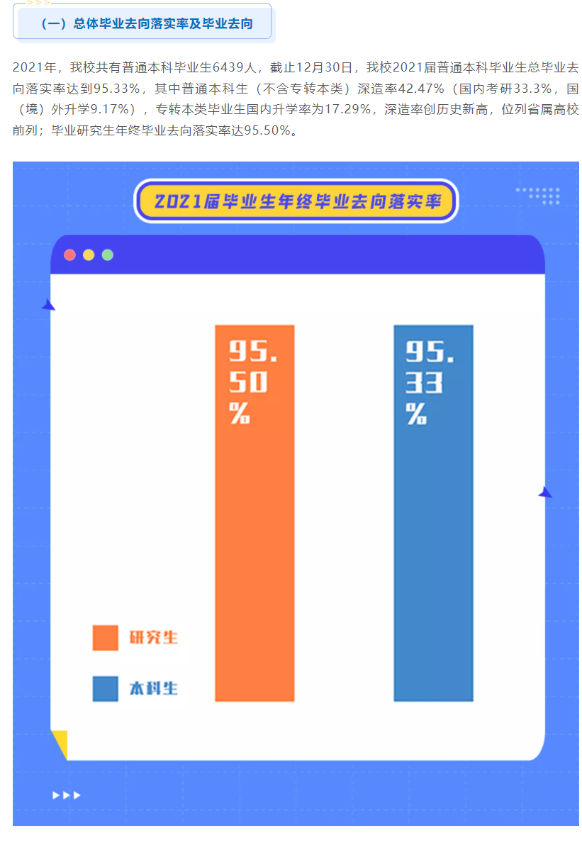 南京信息工程大学就业率怎么样,就业前景好吗？